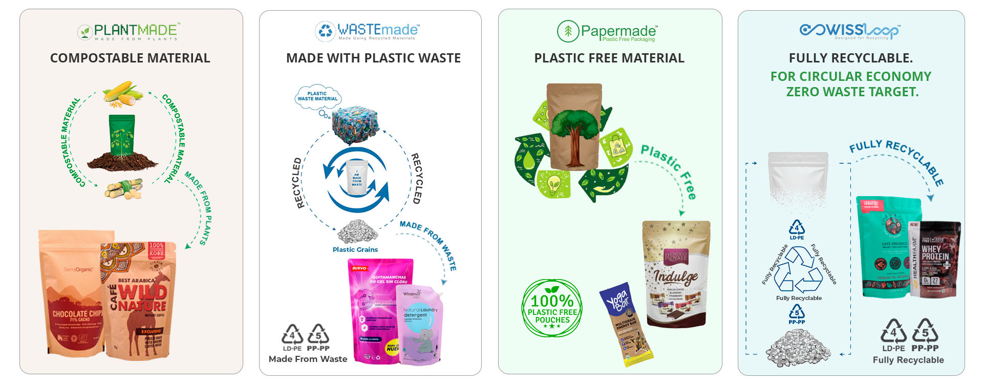 sustainable_packaging_desk_6 (1)