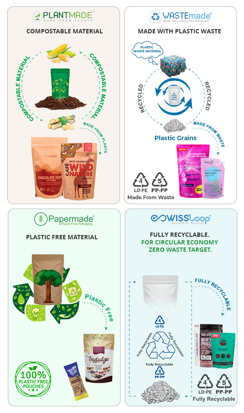 sustainable_packaging_mob_6 (1)